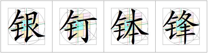 汉字书写的重心,汉字的重心是什么