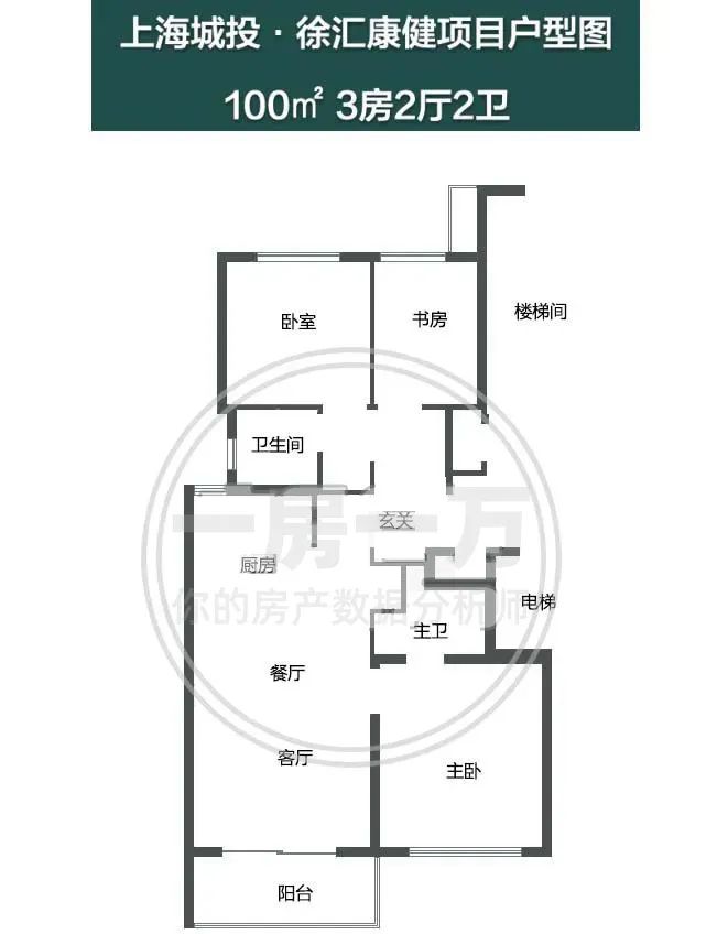 上海徐汇区汇樾庭楼盘,玖珑庭徐汇