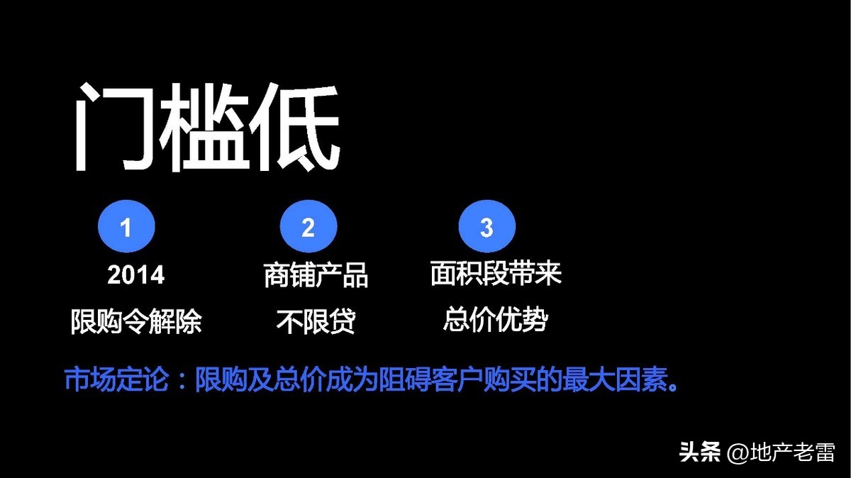 合肥一手楼盘销售策划方案,合肥墅房房地产营销策划
