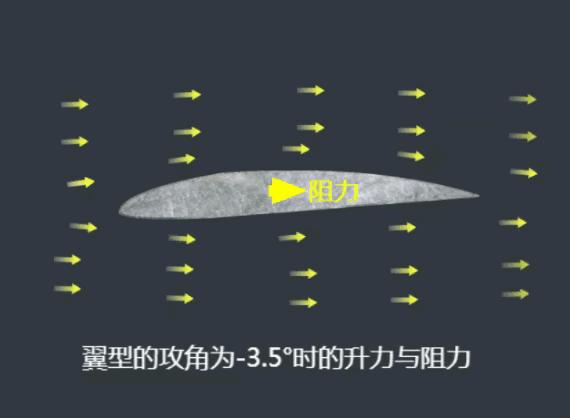 中考必看的物理图,初三物理必背50幅图