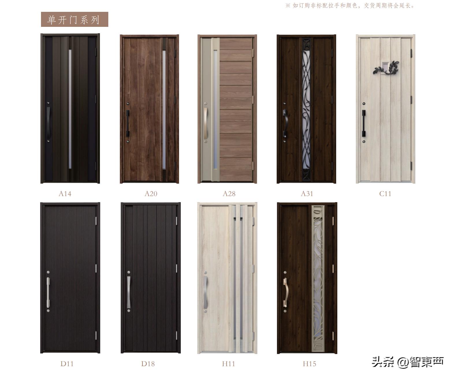 防盗门的尺寸标准知识大全,防盗门配置标准图片