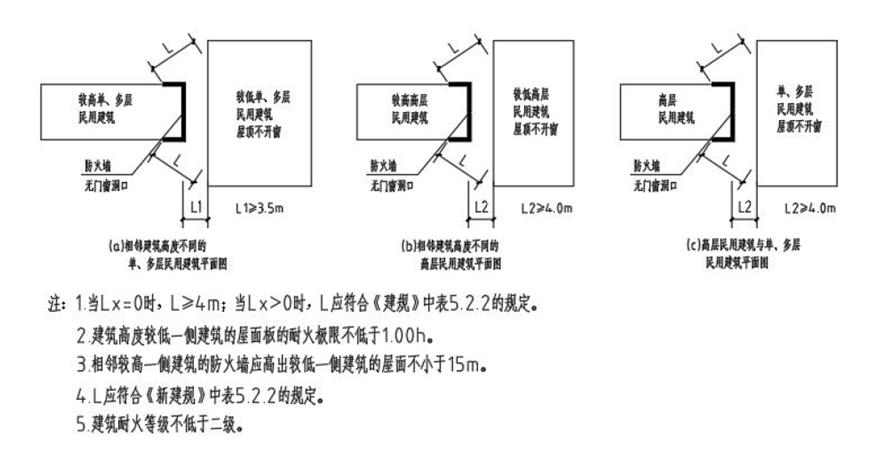 江苏施工图审查管理实施细则,施工图审查和消防审查的顺序