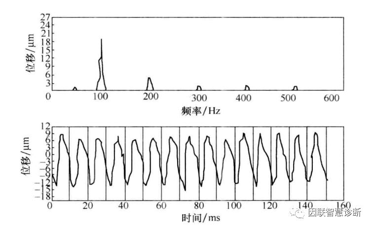 干货来袭关于运动那些事,干货来了的视频