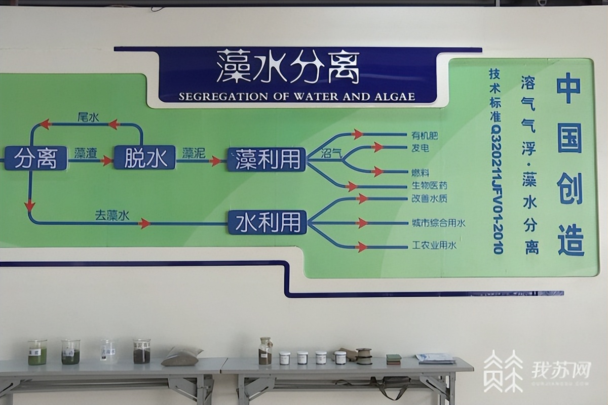 「十年弄潮江海声·夺冠」蓝藻治理的定湖神器