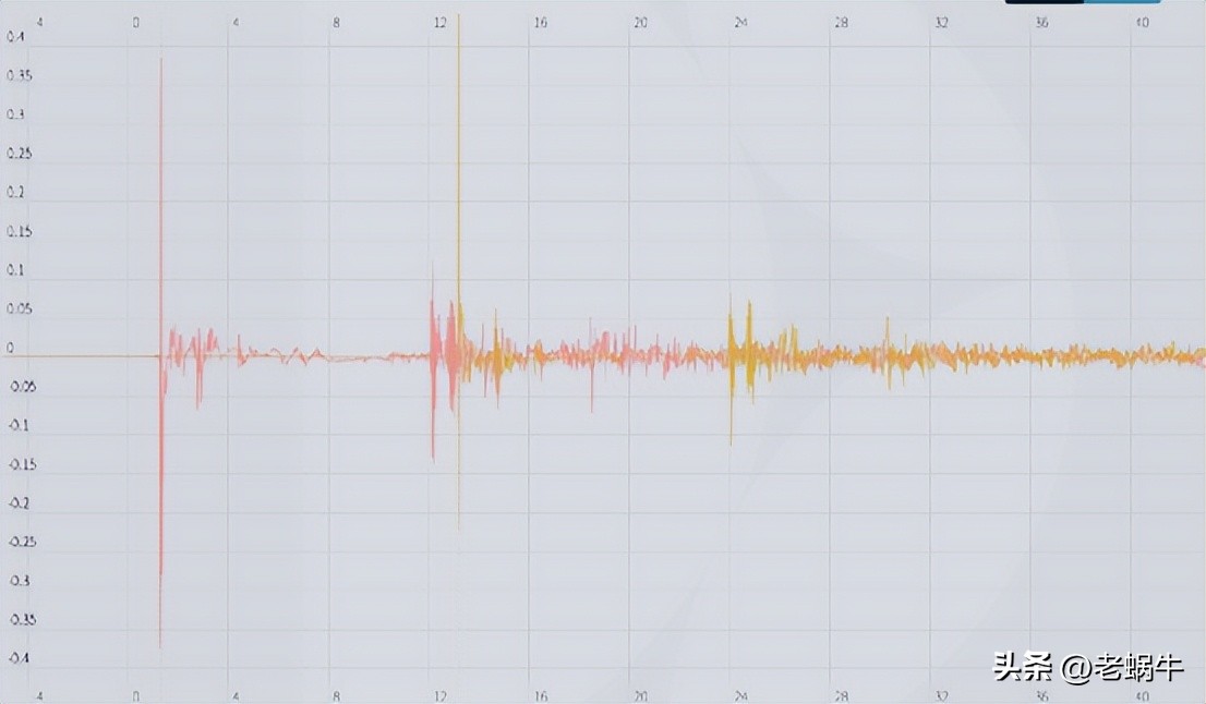 安桥nr5100拆机,安桥asv620功放