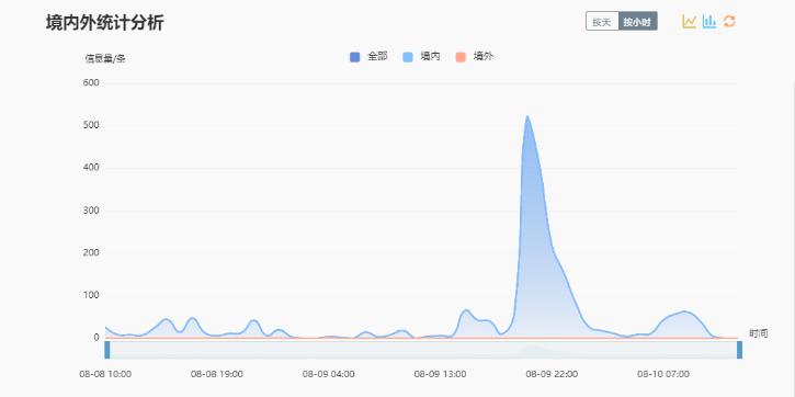 名创优品中国旗袍公仔,名创优品旗袍公仔的样子