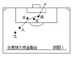 442足球战术讲解版,足球战术与阵型图解书广告