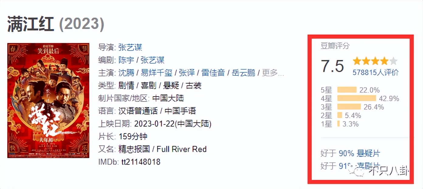 电影满江红遭吐槽,满江红电影吐槽回怼