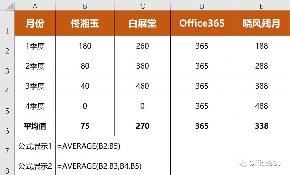 excel必背50个常用函数实操,excel必背50个常用函数讲解