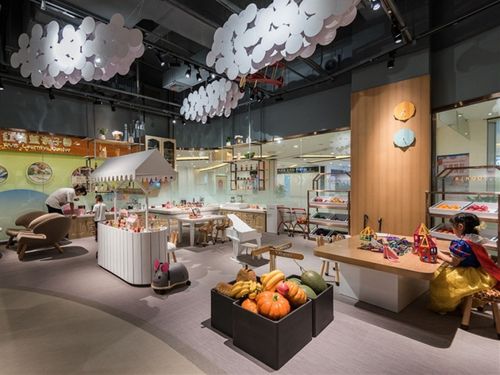 即墨古城童乐亲子乐园位置,细细亲子餐厅乐园