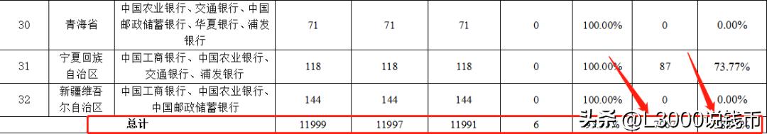 兔币纪念币有升值空间吗,兔币纪念币怎么辨别