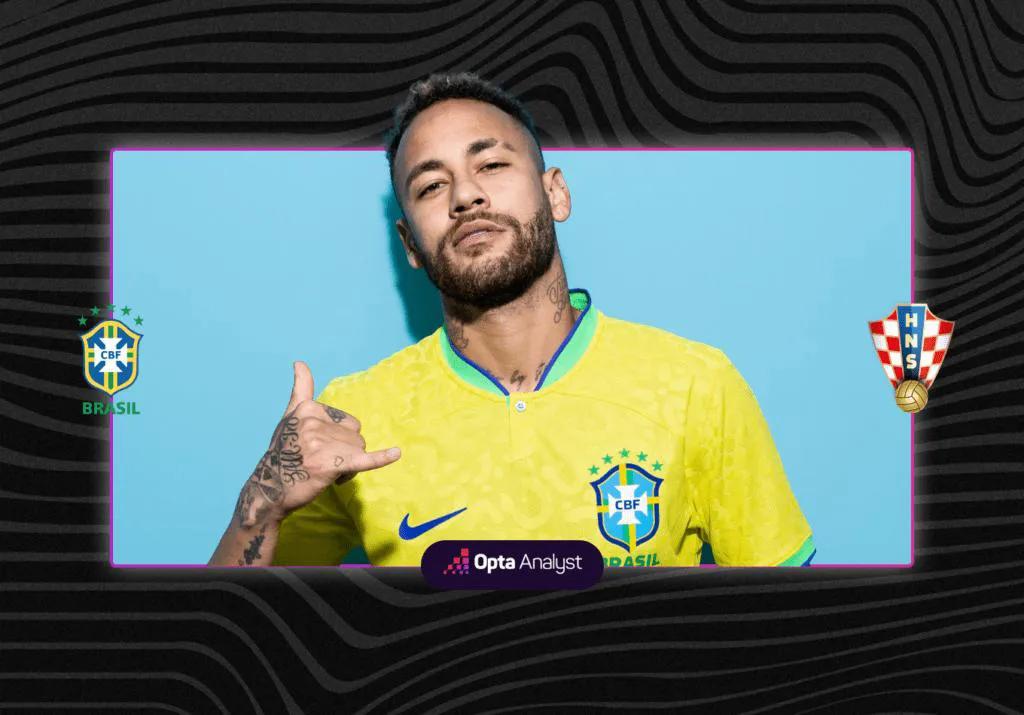 巴西对阵克罗地亚比分结果,巴西vs克罗地亚男足胜负赔率