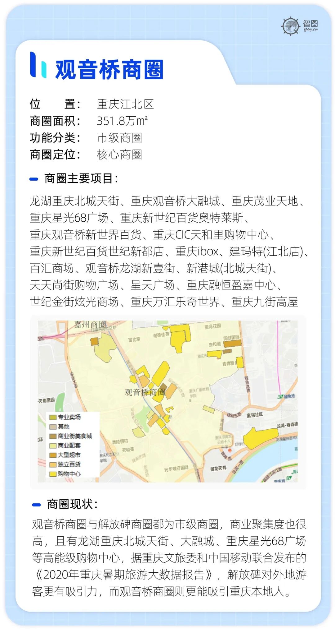 重庆主城最受欢迎的商圈,重庆最强的五个商圈