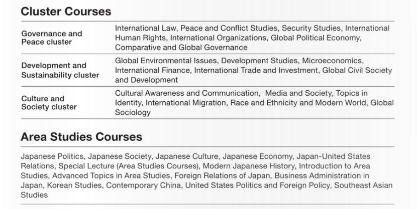 日本留学sgu专业,日本留学sgu本科