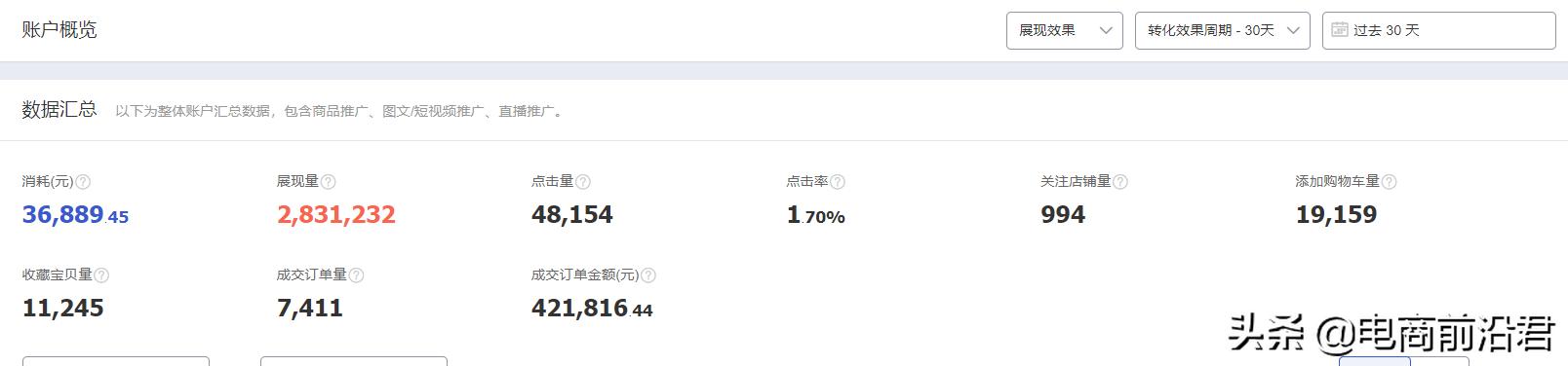 淘宝直通车引力魔方的使用技巧,淘宝推广直通车和引力魔方