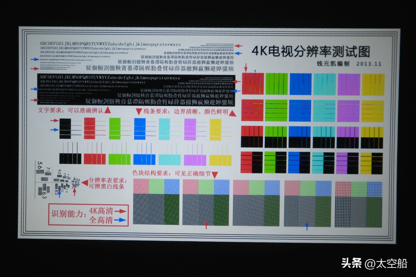 千元内顶级投影仪,极米激光投影pro3评测