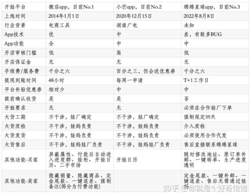 什么棉花娃娃最好玩又便宜,超实惠的棉花娃娃