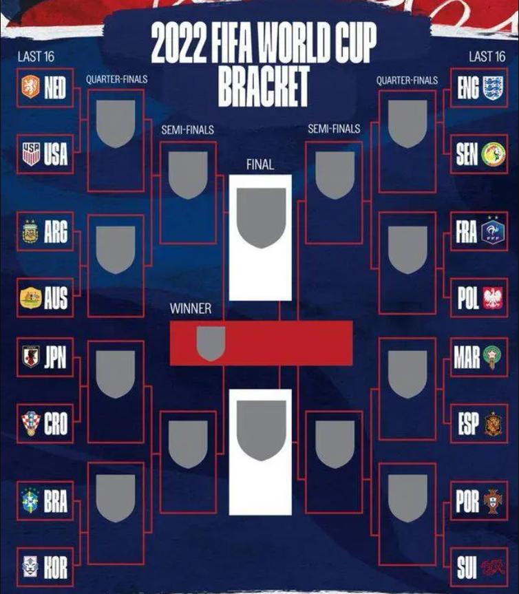 16强对战分组,16强对决视频
