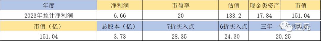 江瀚新材分红,江瀚新材