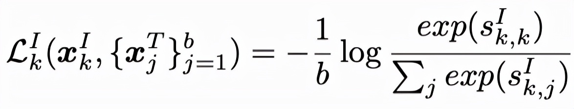 图本检索超过CLIP模型FILIP用细粒度后期交互获得更好预训练效率