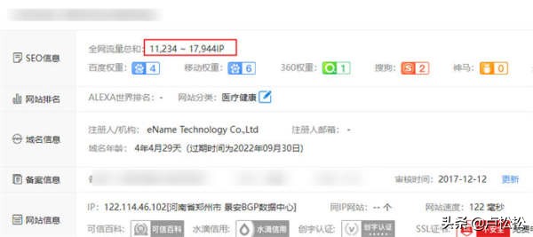 做网站也是一门技术,做网站的公司还能活多久