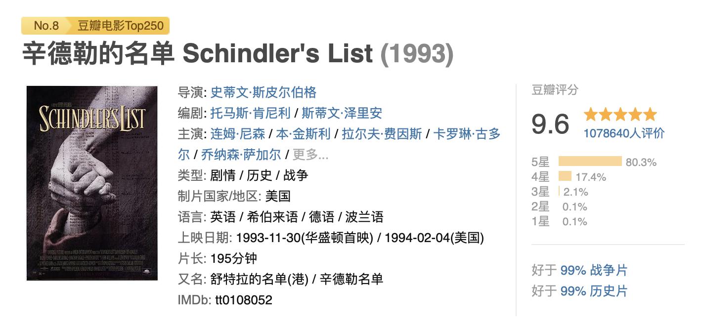 豆瓣评21世纪高分电影,暗夜布吉岛豆瓣8.6高分电影