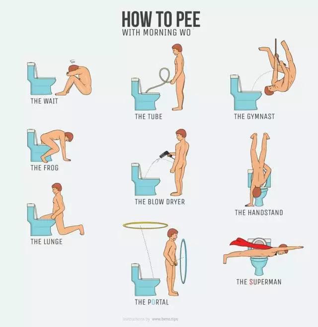 正确拉屎的姿势,正确拉屎姿势