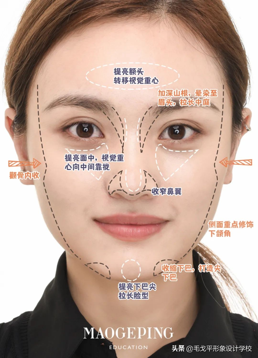 方圆脸化妆教程,方圆脸欧式化妆