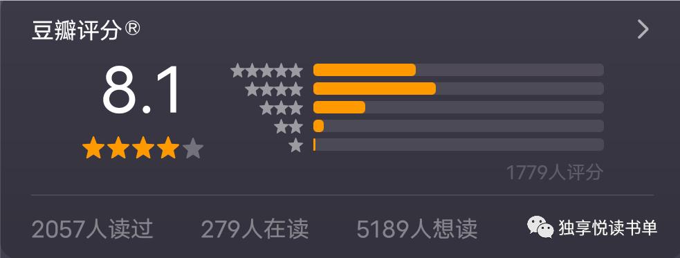 经济投资必读书籍,投资理财类书籍推荐