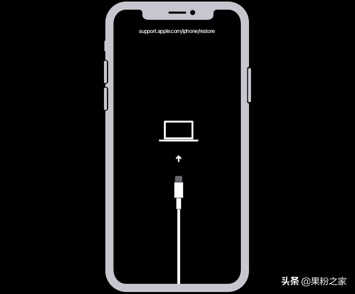 iphone开机键摁两下是什么功能,iphone开机键按一下就能开机