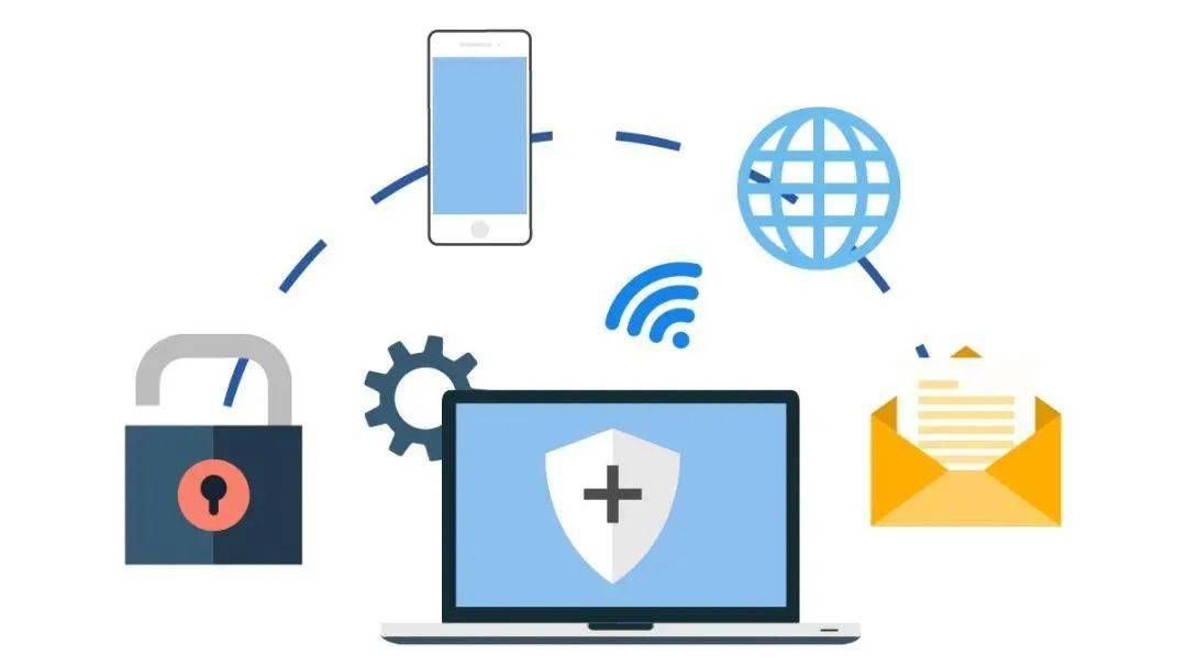 八大营销方式有哪几种类型,八大商业模式解读