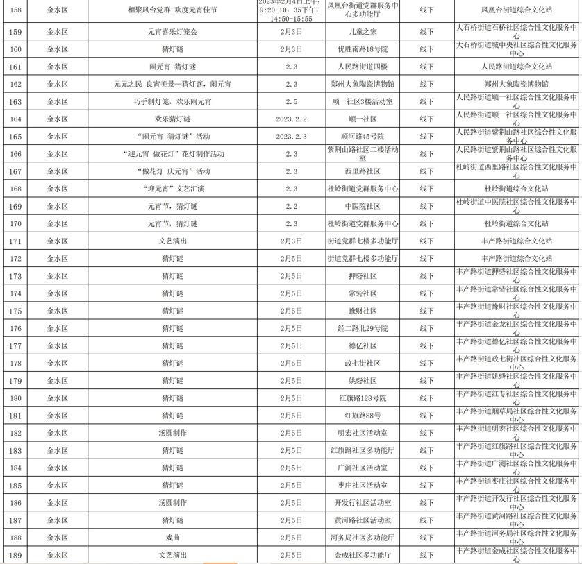 郑州元宵节去哪玩比较好看,河南元宵节游玩攻略