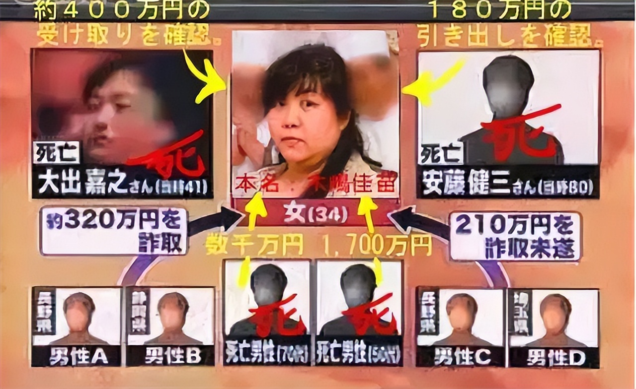 日本女杀手真实案例,最惨的日本女杀手