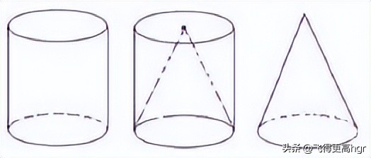 六年级数学知识点整理图片,小学六年级数学知识点归纳下