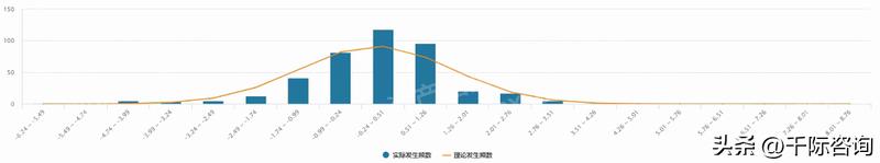 富时法国ric封顶指数研报,意大利富时MIB指数日内跌幅达1%