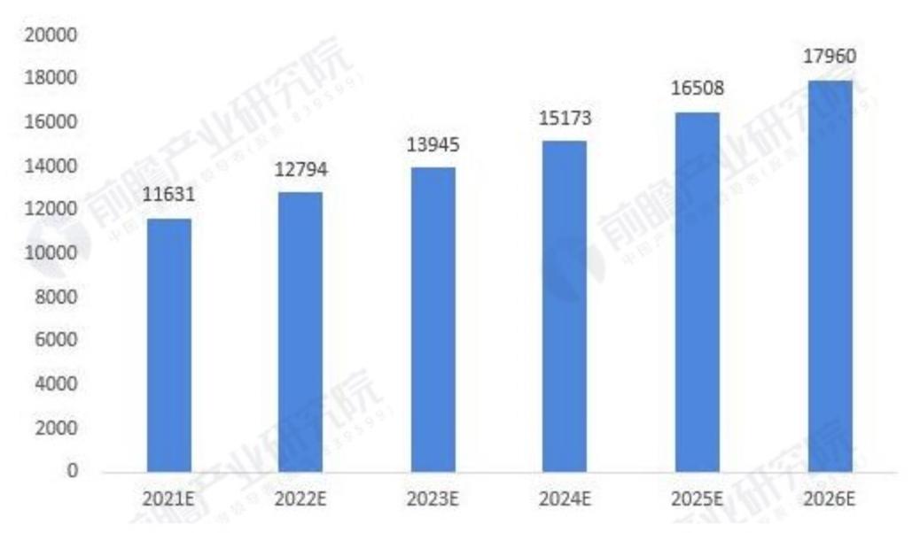东方电气这家公司好不好,东方电缆的公司怎么样