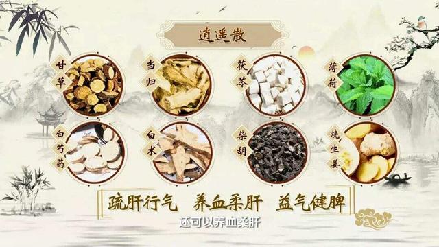 高血糖的中医药防治,高血糖中医疗法方剂