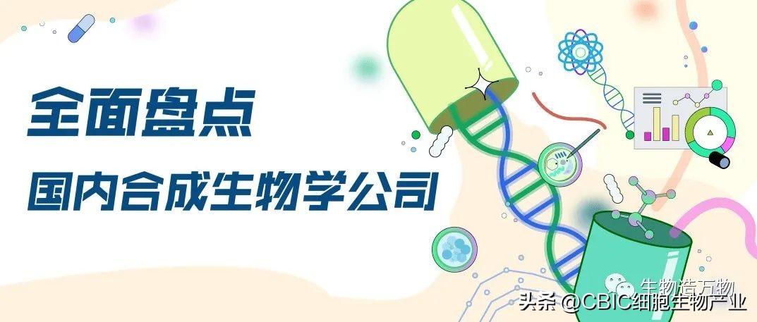 盘点上百家合成生物赛道企业辑录(三)