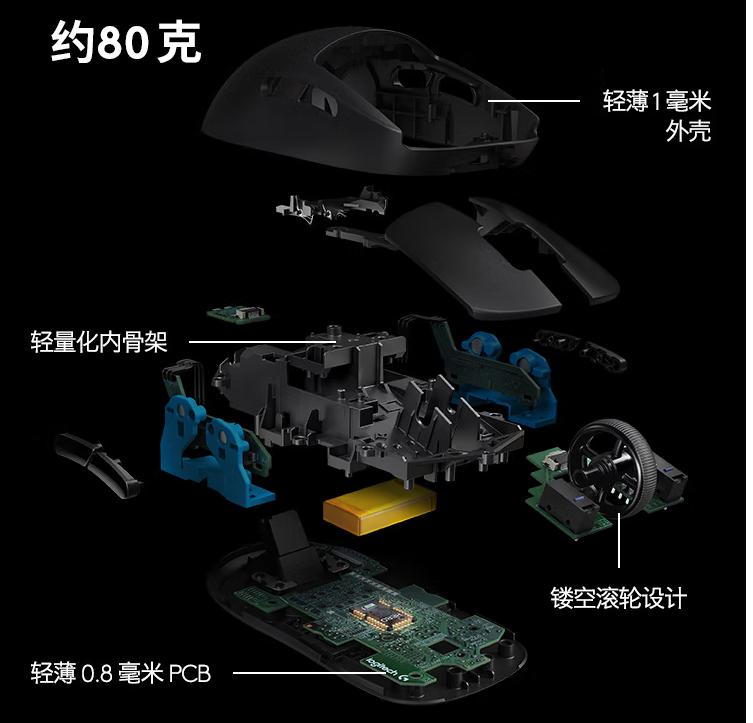 百元价位鼠标推荐2024,50元内鼠标性价比之王测评