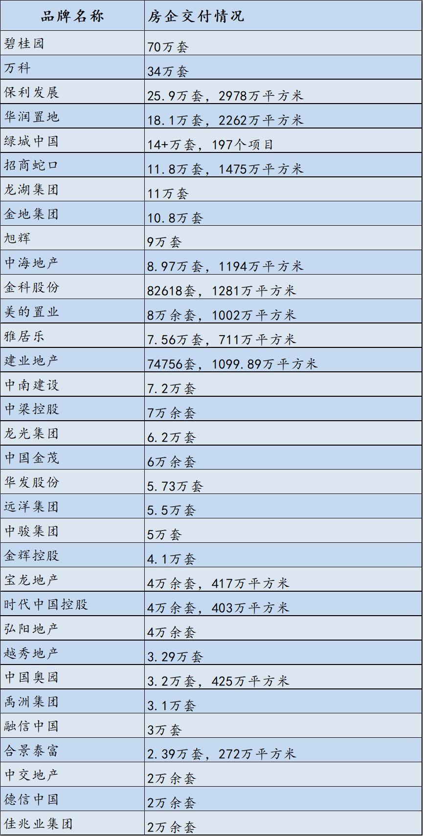 中国不动产最新消息,中国不动产所有权的发展演变