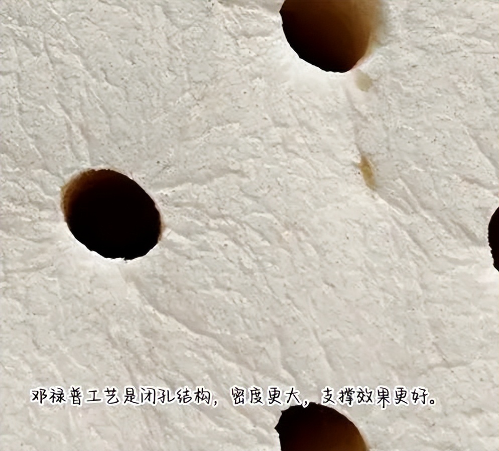 邓禄普乳胶枕前十名排行榜,乳胶枕十大名牌