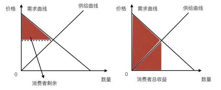 幻塔之类的二次元手游,原神同类型手游幻塔