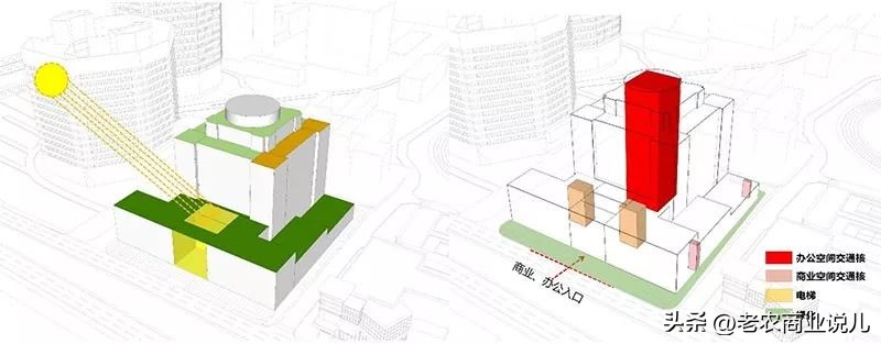 北京硅谷电脑城搬迁到哪里了,北京硅谷电脑城