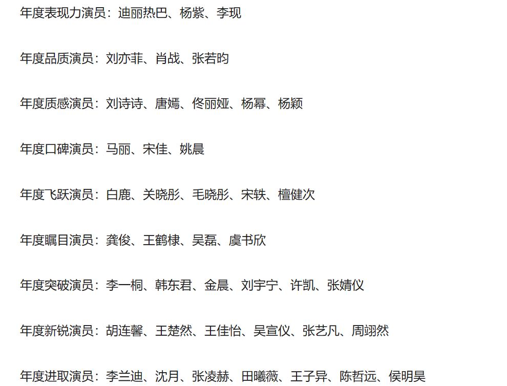 微博之夜各明星镜头,微博之夜成明星照妖镜