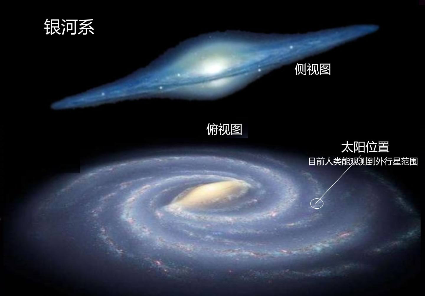 地球如“尘埃”！俯瞰环宇，人类计算宇宙大小，直径约930亿光年