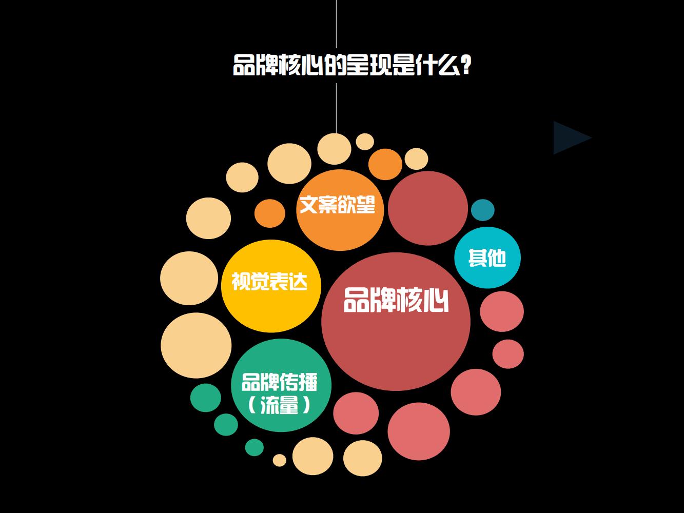 奥美广告文案书籍,奥美的文案法则