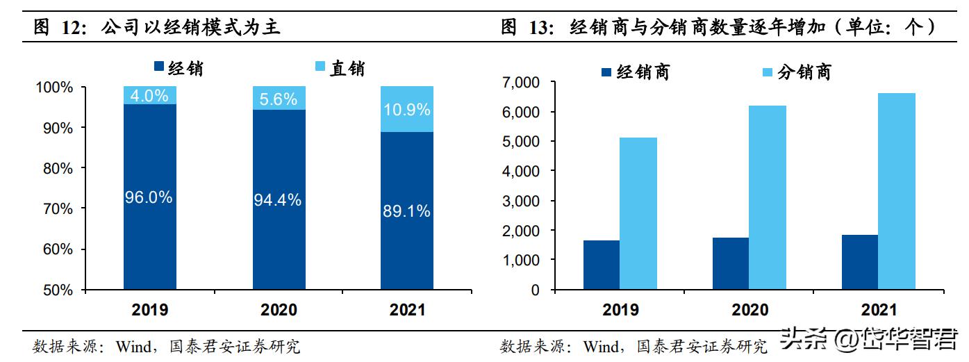 箭牌今年销量最好的卫浴,箭牌卫浴在卫浴行业排名