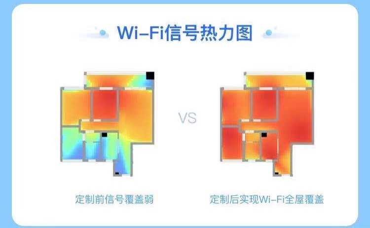 千兆wifi如何选择,千兆wifi用超五类够不够