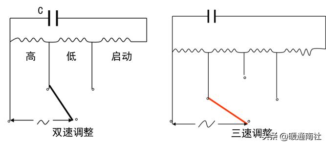 空调器电控系统维修图解全攻略,美的空调外机电控盒维修视频
