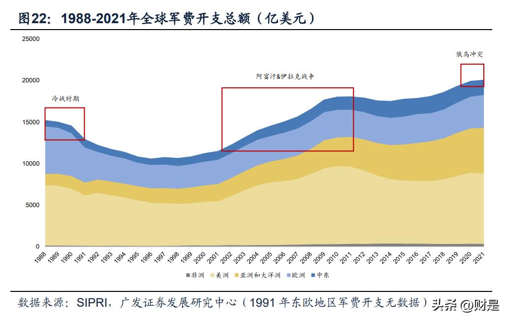国睿科技和国睿防务级别,国睿科技最新走势分析